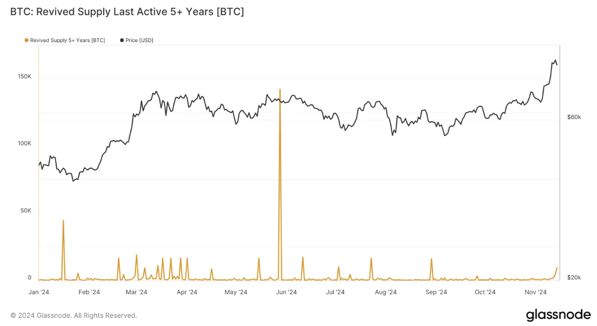 Nhà đầu tư Bitcoin OG này vừa biến 120 đô la thành 178 triệu đô la image 1