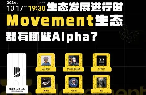 X Space回顾丨生态发展进行时,Movement生态都有哪些Alpha?