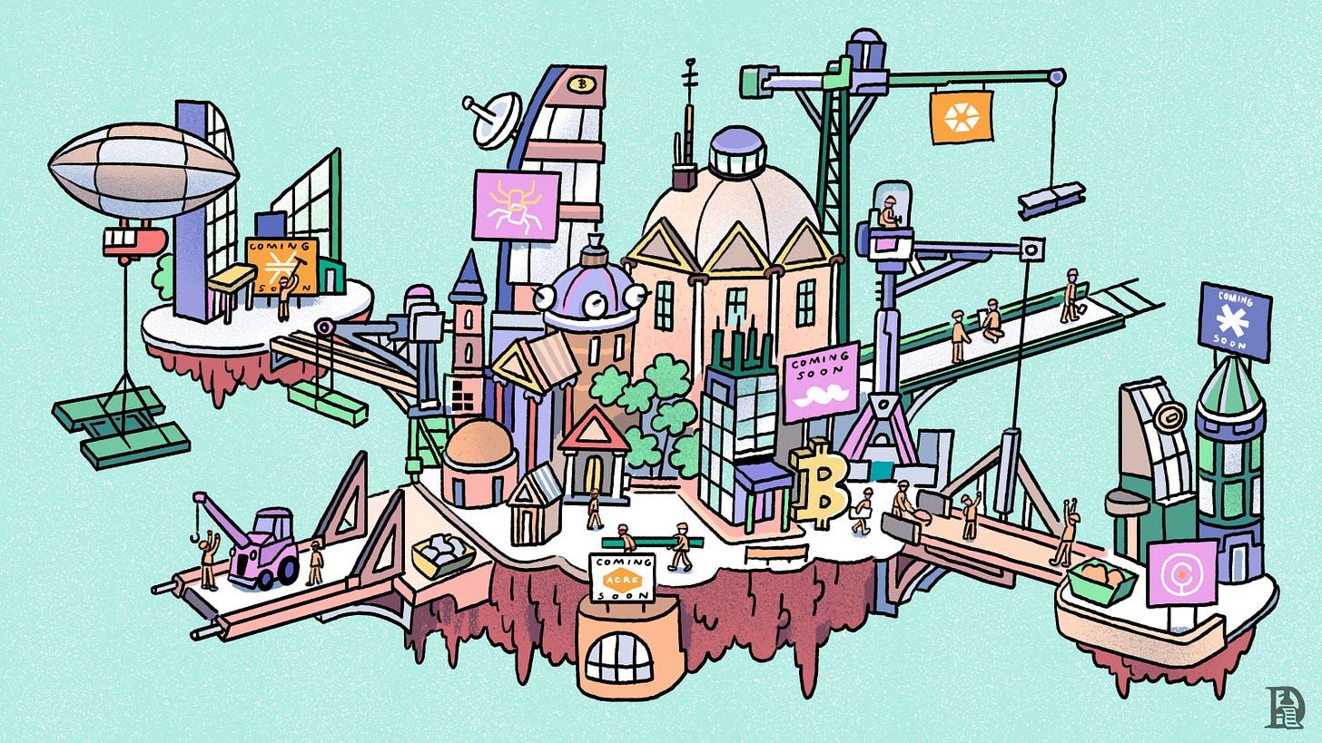 Layered BitcoinThe Bitcoin Layers’ Landscape image 20