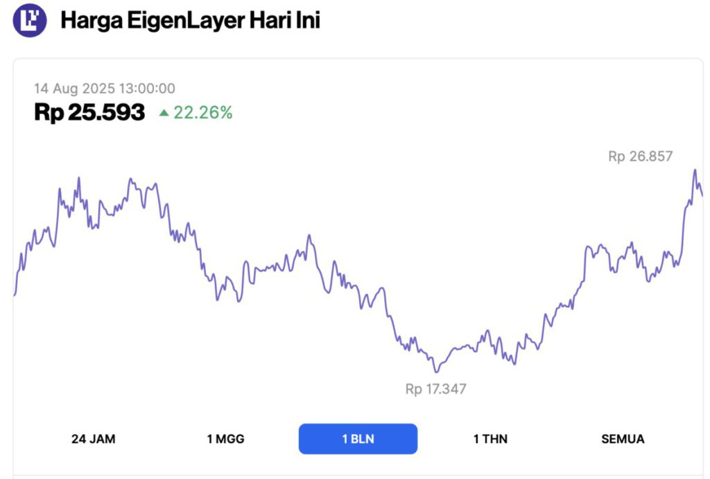 10 Proyek DeFi Terbesar yang Dibangun di Ethereum image 9
