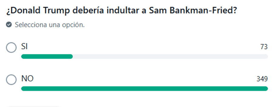 Ex CEO de FTX, Sam Bankman-Fried, busca el perdón de Trump, ¿Se lo merece? image 0