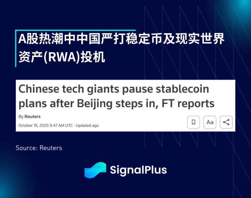 SignalPlus 宏观分析特别版:何为”上涨十月”? image 9