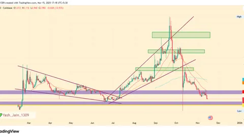 Прогноз ціни Story Protocol на 2025 рік: чи готує падіння IP Crypto на 75% ґрунт для майбутнього розвороту?