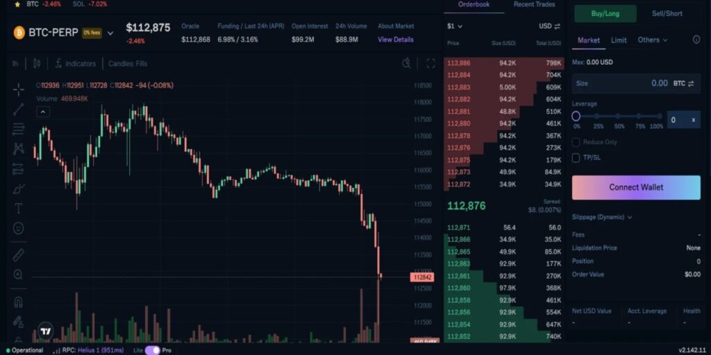 10 Platform Trading Futures Kripto Terbaik 2025: Leverage Tinggi, Biaya Rendah, dan Aman! image 7