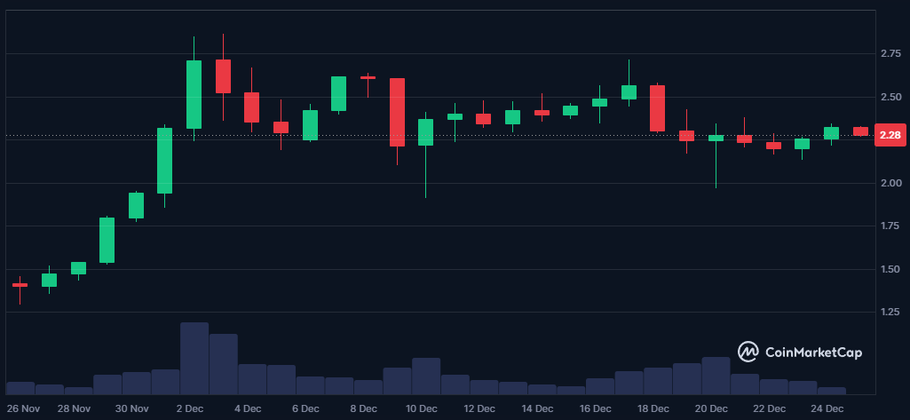 Explosion XRP : Les banques semblent prêtes pour le trading crypto grâce à Ripple image 3