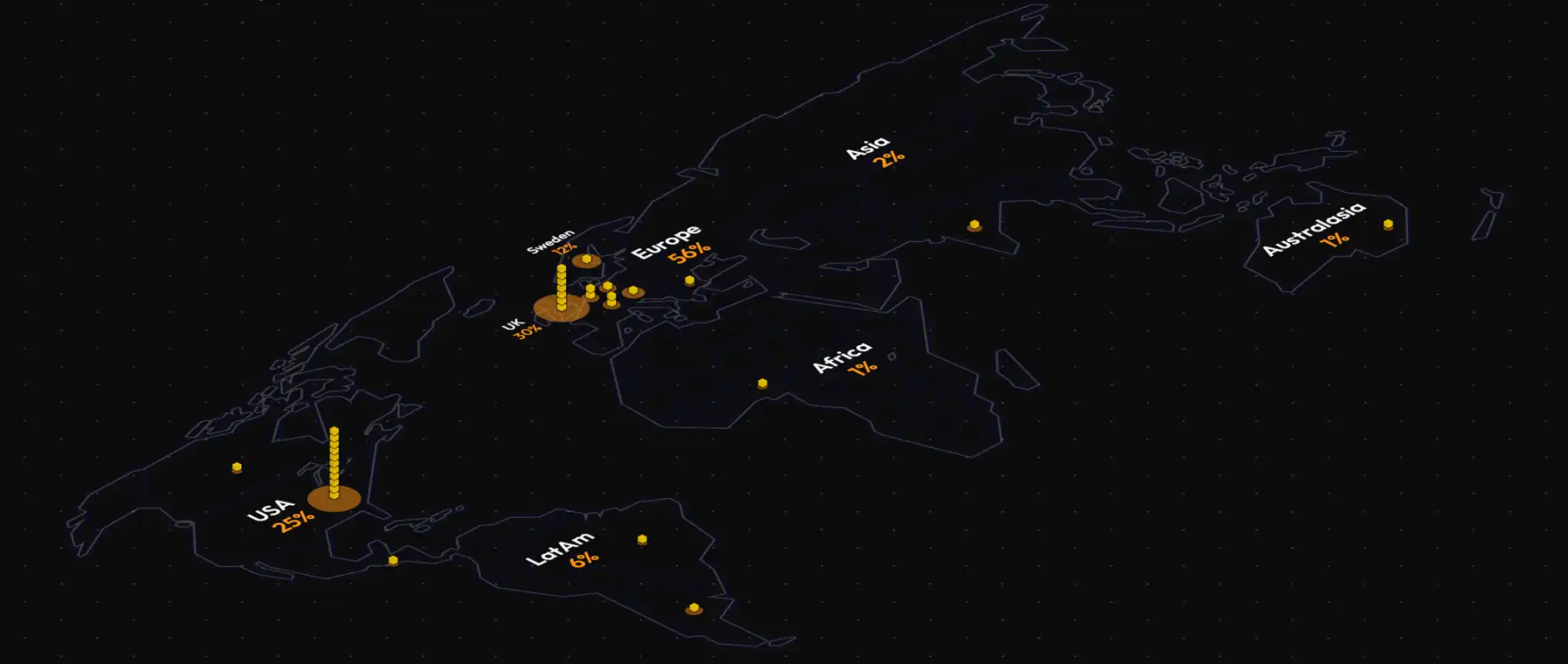 41 nhà phát triển hỗ trợ một đế chế trị giá 1,7 nghìn tỷ đô la: Phân tích toàn diện về nhóm phát triển cốt lõi của Bitcoin và những người ủng hộ tài image 8