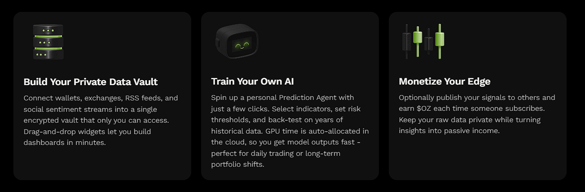 The $1,000 Bet That Could Become $560,000—Inside Ozak AI’s Millionaire Potential image 2