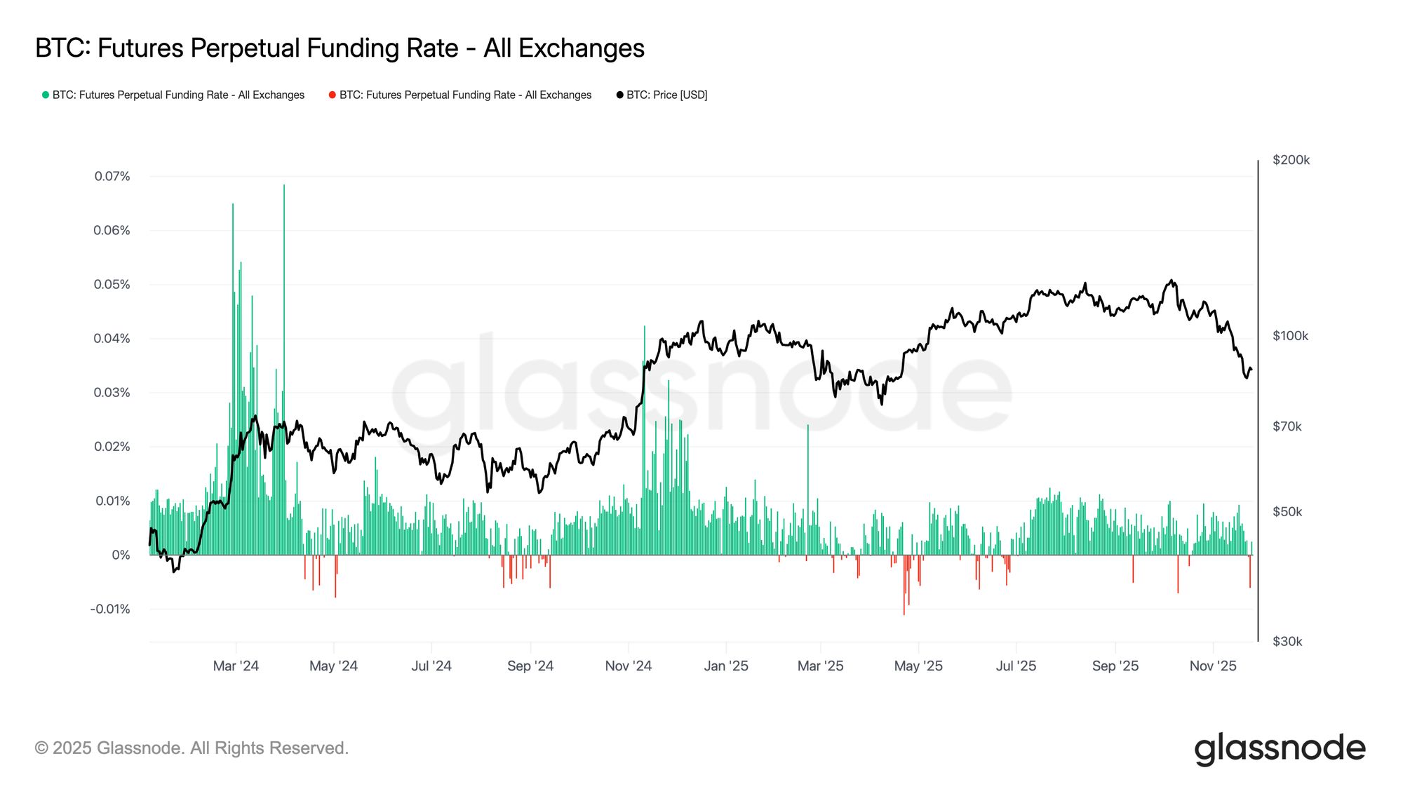 Pagkatubig sa Gilid image 5