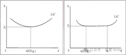 永续合约 DEX 知识科普：从应用模式、生态概览到前景展望 image 5