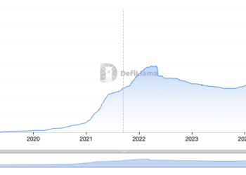 歐洲央行警告：穩定幣威脅金融穩定