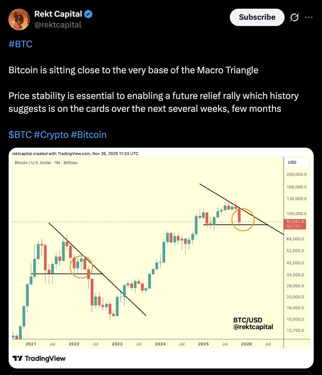 Bitcoin price risks decline below $80K as fears of ‘MSTR hit job’ escalate image 1