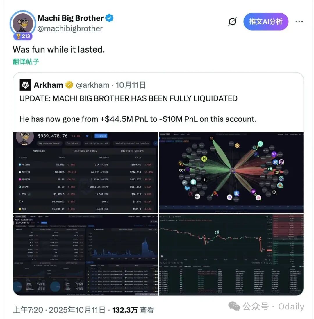 A história do “zero absoluto” de Maji Dage: o sonho de alto alavancagem de um empreendedor serial desmorona image 0