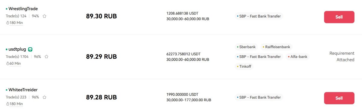 Как заработать, используя пиринговую торговлю криптовалютами? image 4
