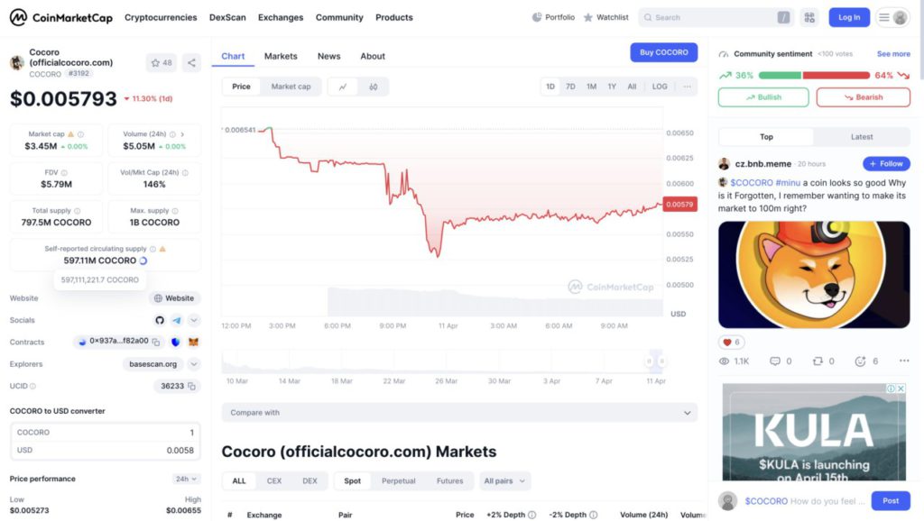 Top 5 Crypto Baru yang Jadi Perbincangan di Awal April 2025 image 3