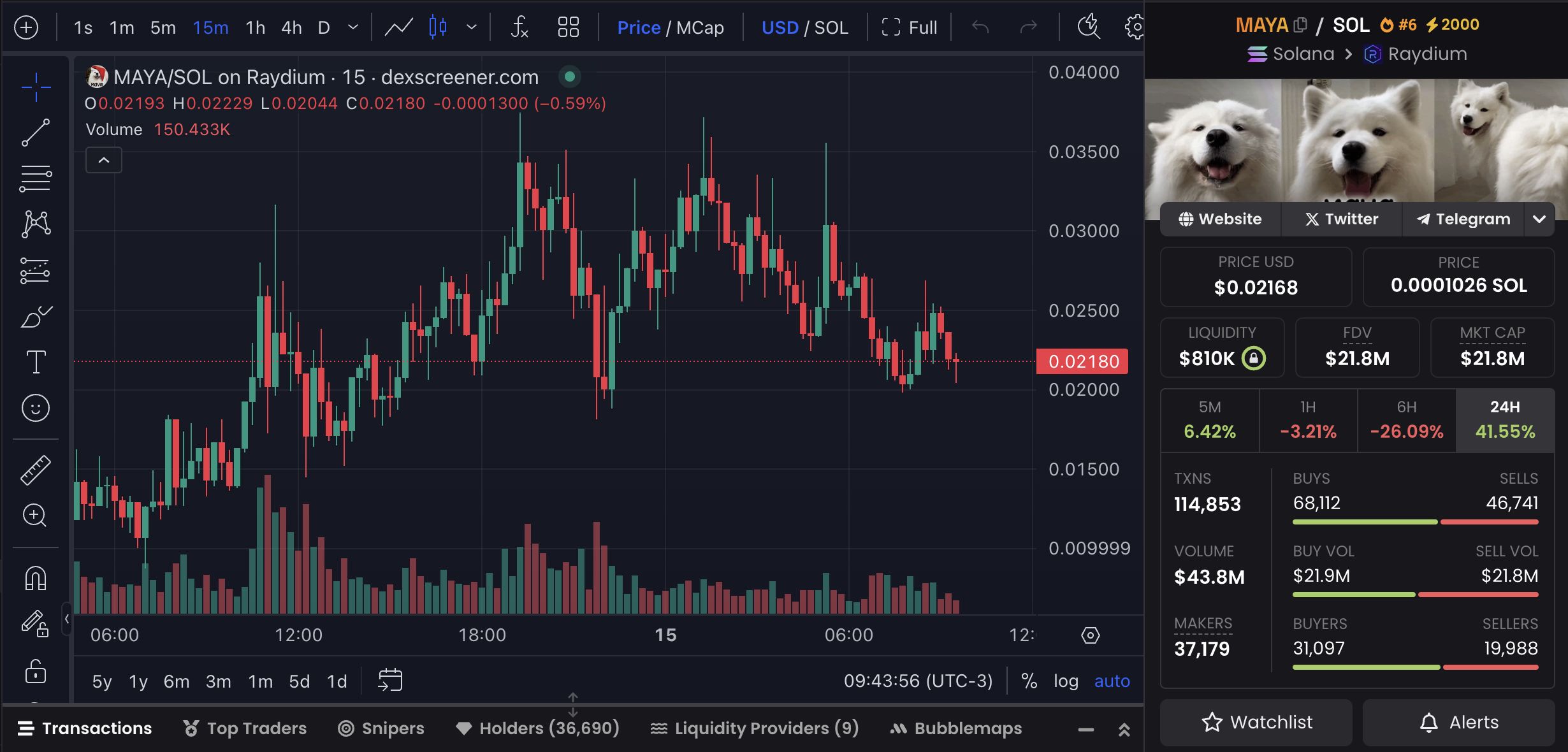 3 New Cryptos Launched This Week to Keep an Eye On image 0