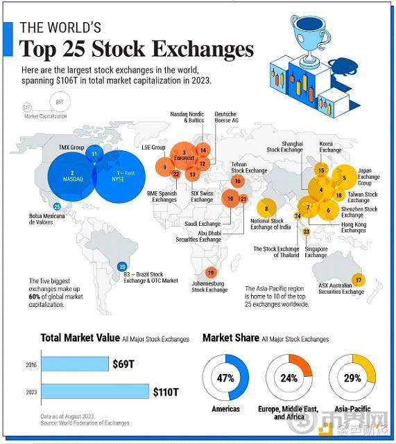 以太坊的过去与现在 十年之路有哪些失望与惊叹 image 0