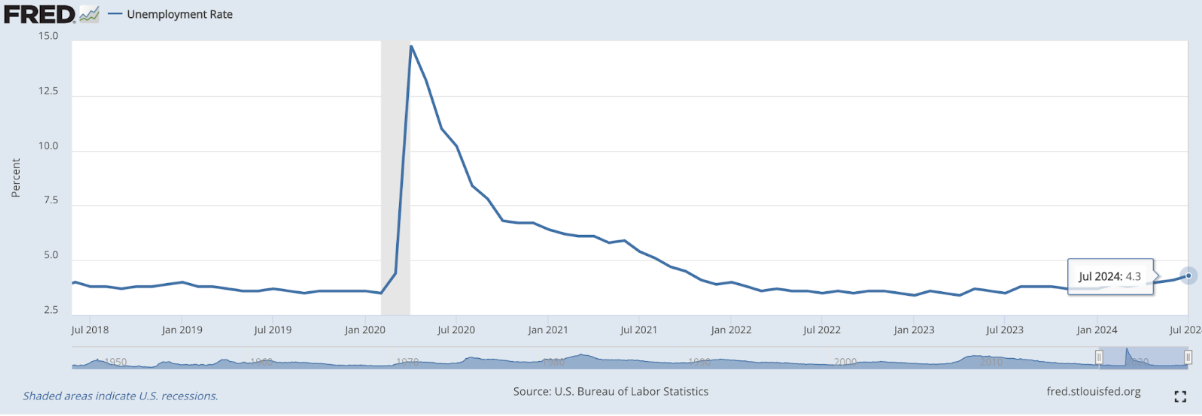 Market Chaos: What’s Next? image 3