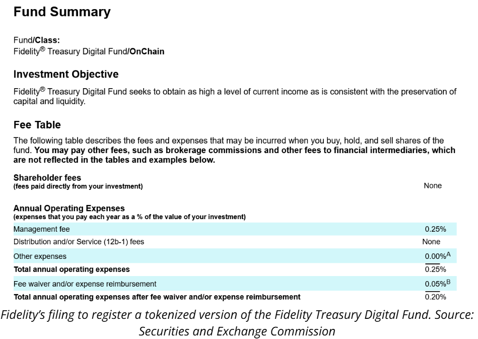 Fidelity files for Ethereum-based US Treasury fund ‘OnChain’ image 0