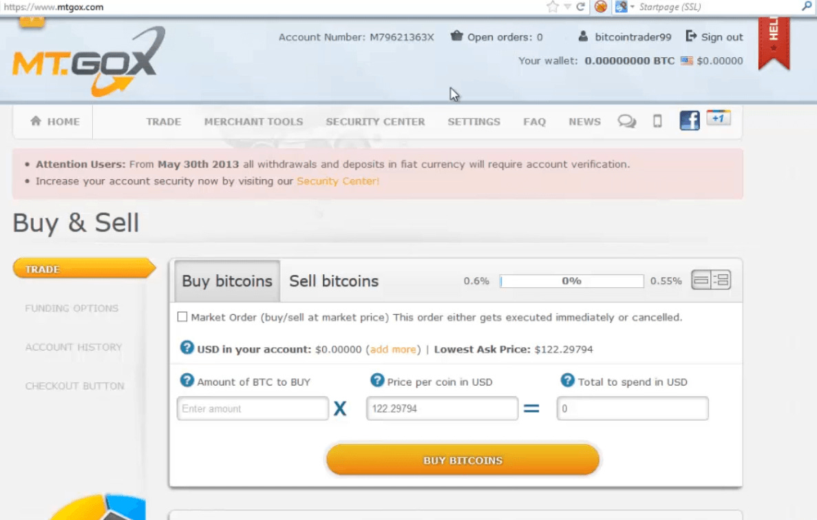 Charting the Course to Mt. Gox Repayments image 0