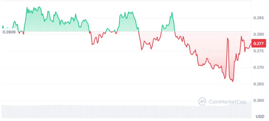 Виталик Бутерин жертвует средства Тайскому зоопарку, мемкоин MOODENG вырос на 66% image 0