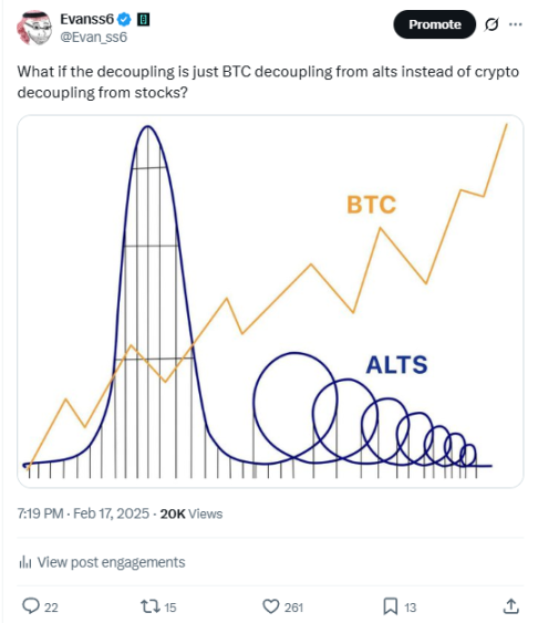 當信仰成為牢籠:加密時代的沉沒成本陷阱 image 7