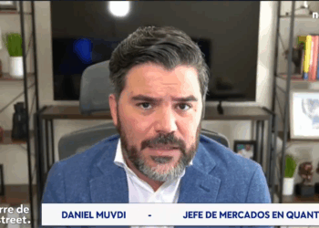 Bitcoin anticipa una fase de riesgo off, advierte Daniel Muvdi