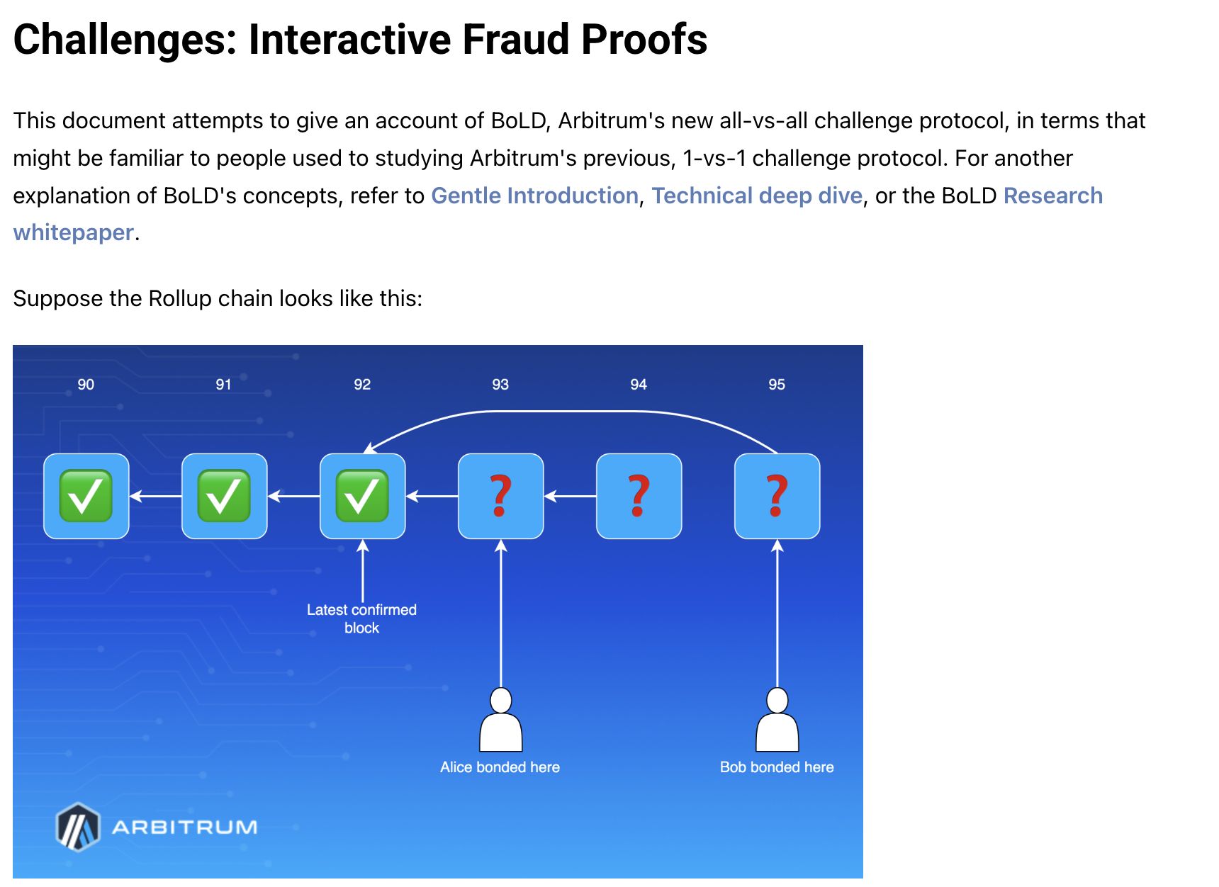 鏈上新動態：Unichain 與 SP1-ZKVM 測試網上線，Arbitrum 推進 Fault Proofs image 4