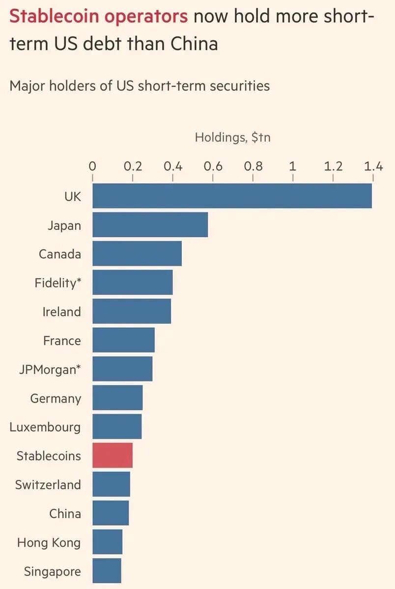 当美欧站到加密监管分岔口：开放试验 vs. 谨慎封存 image 2