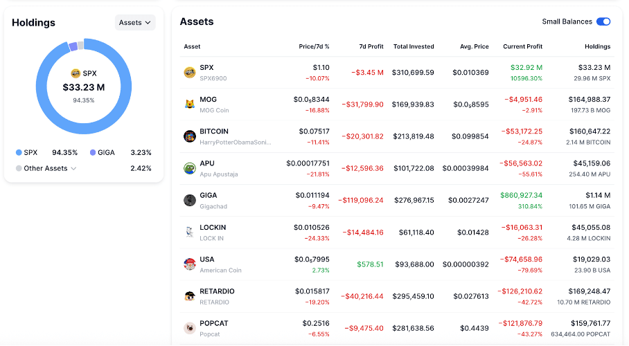 TOKEN6900 Listing um 16:00 Uhr MESZ: Steht die 100x Kursrally bevor? image 4