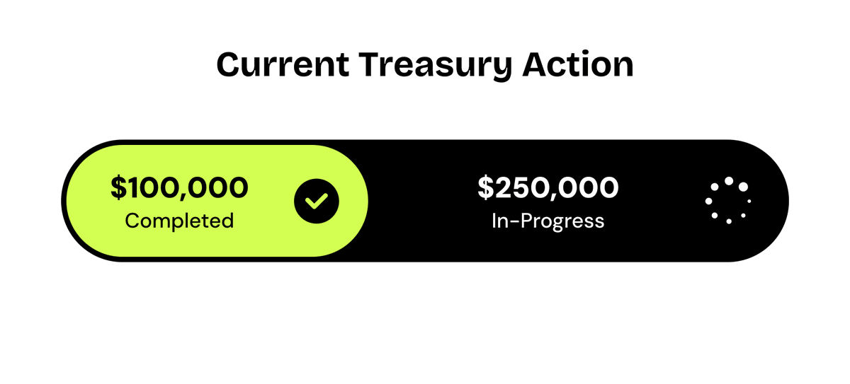 Grass 持幣者會議結束，哪些資訊藏著財富密碼？ image 3