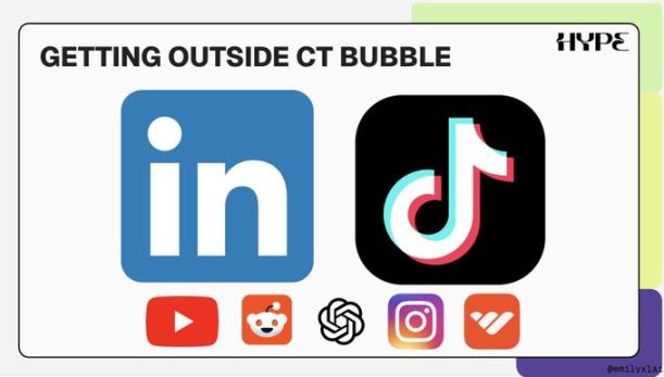 2026 年加密行业营销趋势与预测 image 8