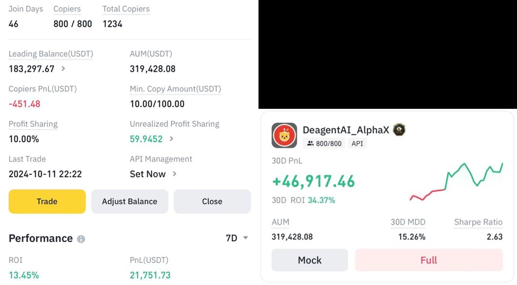 从 AI meme 到 AI 交易员 ,今年成加密圈 AI 代理的落地之年? image 0