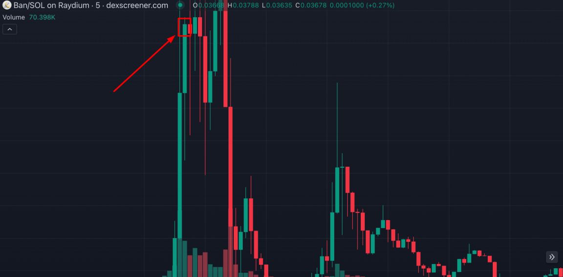 韭菜日记①:Meme 虐我千百遍,我待 Meme 如初恋 image 2