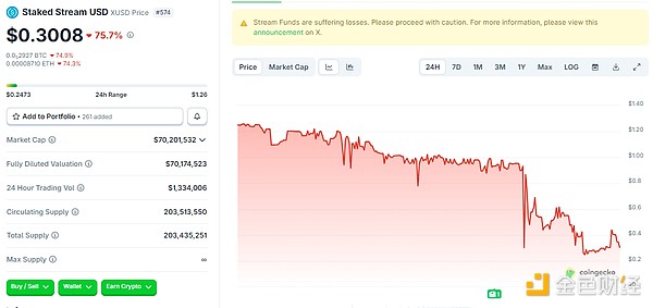 11 Audits and 6 Hacks in 5 Years: Why Does Balancer Still Have Fans Despite Its Troubled History? image 10