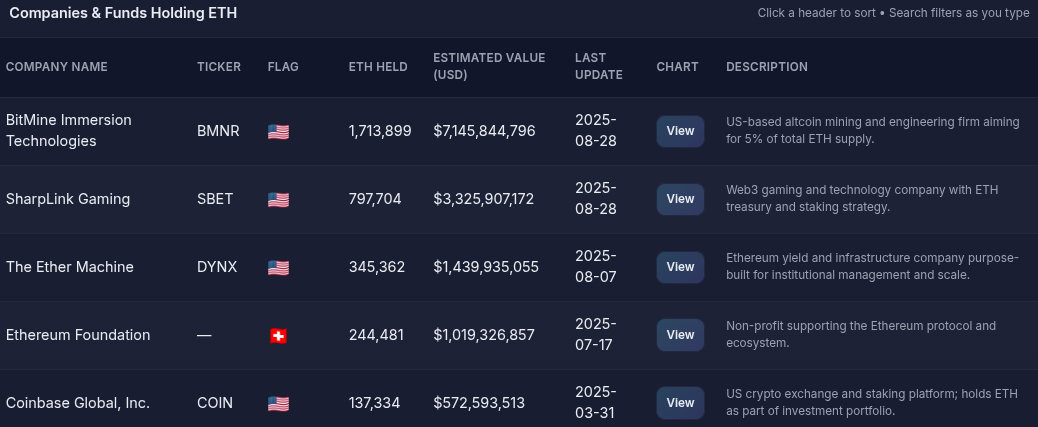 Resumen cripto de la semana: Bitcoin y amenaza cuántica, Vanadi Coffee comprará más BTC, y más… image 4