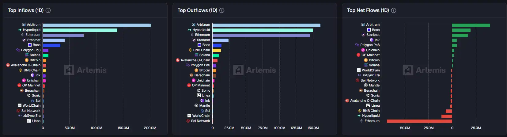 Inteligência de mercado essencial de 21 de outubro: quantas você perdeu? image 0