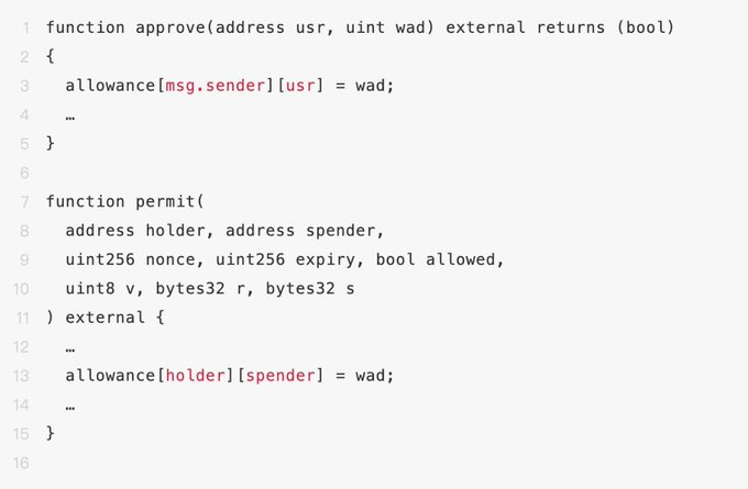 币圈大佬接连中招、损失超4.7亿人民币，Permit签名钓鱼为何如此厉害？ image 1