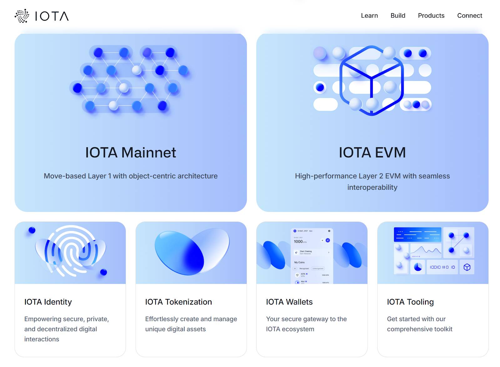 从全新技术栈到全球政府数贸合作：十年公链老将 IOTA 的生态进化 image 6