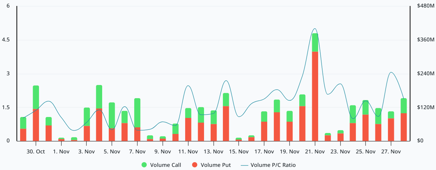 Fed stavkalarini pasaytirish bo‘yicha tikishlar oshdi: Bitcoin nihoyat $91K darajasini buzib, yuqoriga ko‘tarila oladimi? image 2
