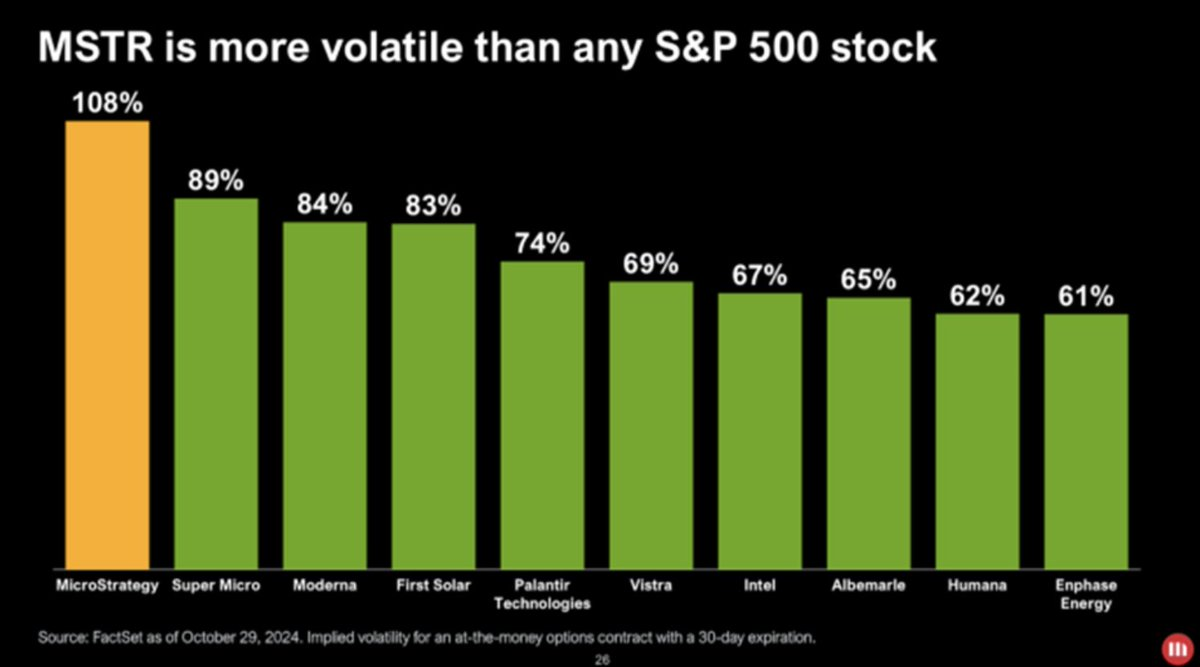 潑盆冷水,大多數比特幣財庫公司將迎來末日 image 4