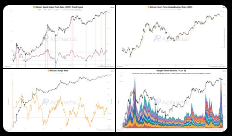 ¿Está llegando a su fin la subida del precio del Bitcoin? Esto es lo que creen los expertos image 0