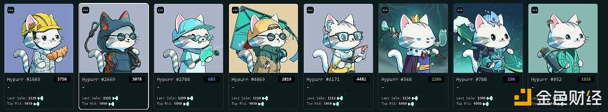 Der Gründer von Pastel Alpha gab heute Morgen bekannt, etwa 500.000 US-Dollar für den Kauf von 8 Hypurr NFTs ausgegeben zu haben.