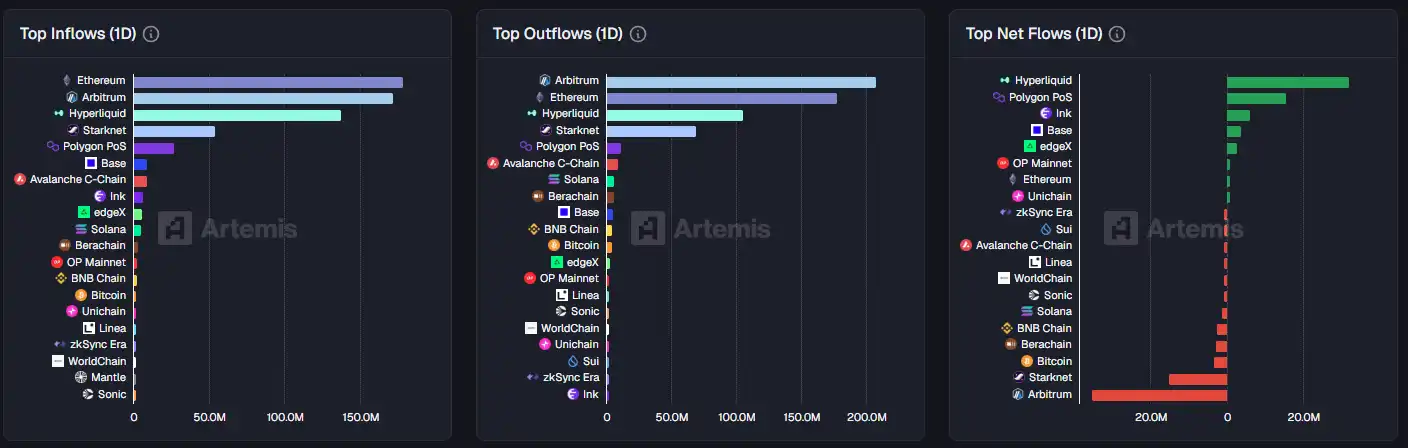 Wichtige Markteinblicke für den 11. Dezember – wie viel haben Sie verpasst? image 0