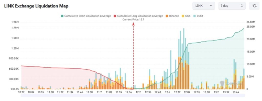 Top 3 Altcoin Diskoin yang Diakumulasi Smart Money, Berpotensi Rebound Tinggi? image 0