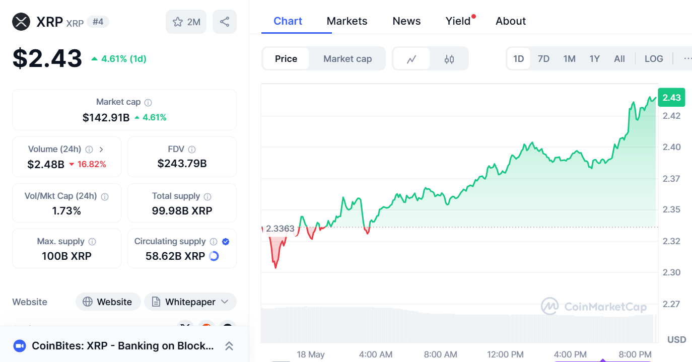 XRP Price Prediction: The Final Courtroom That Could Reshape Crypto Forever image 0