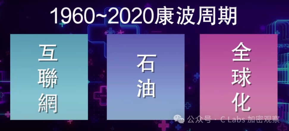 未来几年，能掌握这几个周期的人要牛逼了 image 27