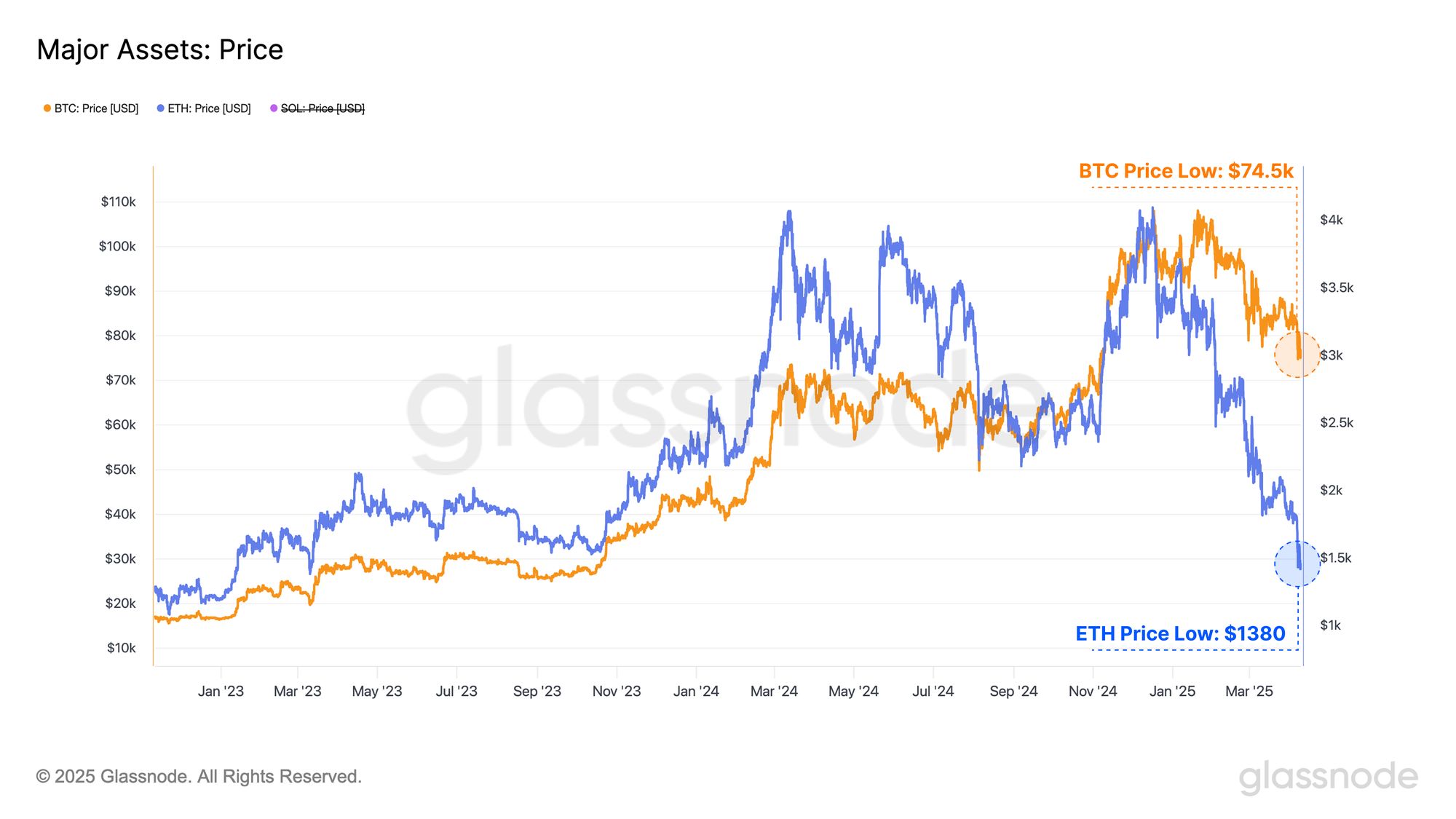 Tariffs and Turmoil image 1