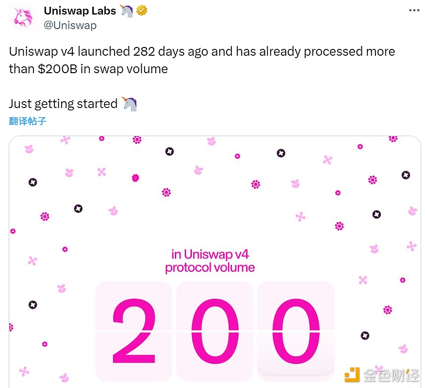 Uniswap v4目前已处理超2000亿美元的交易量