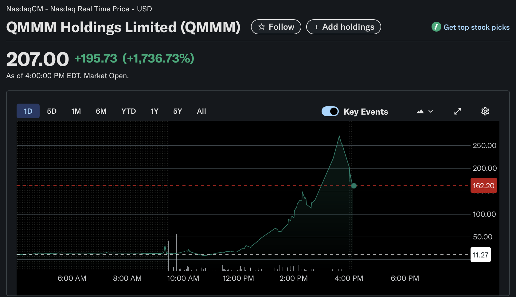 Maaaring Magpahiwatig ng mga Panganib ang Magkakaibang Galaw ng Shares para sa mga Bitcoin-Focused Crypto Treasury Companies image 0
