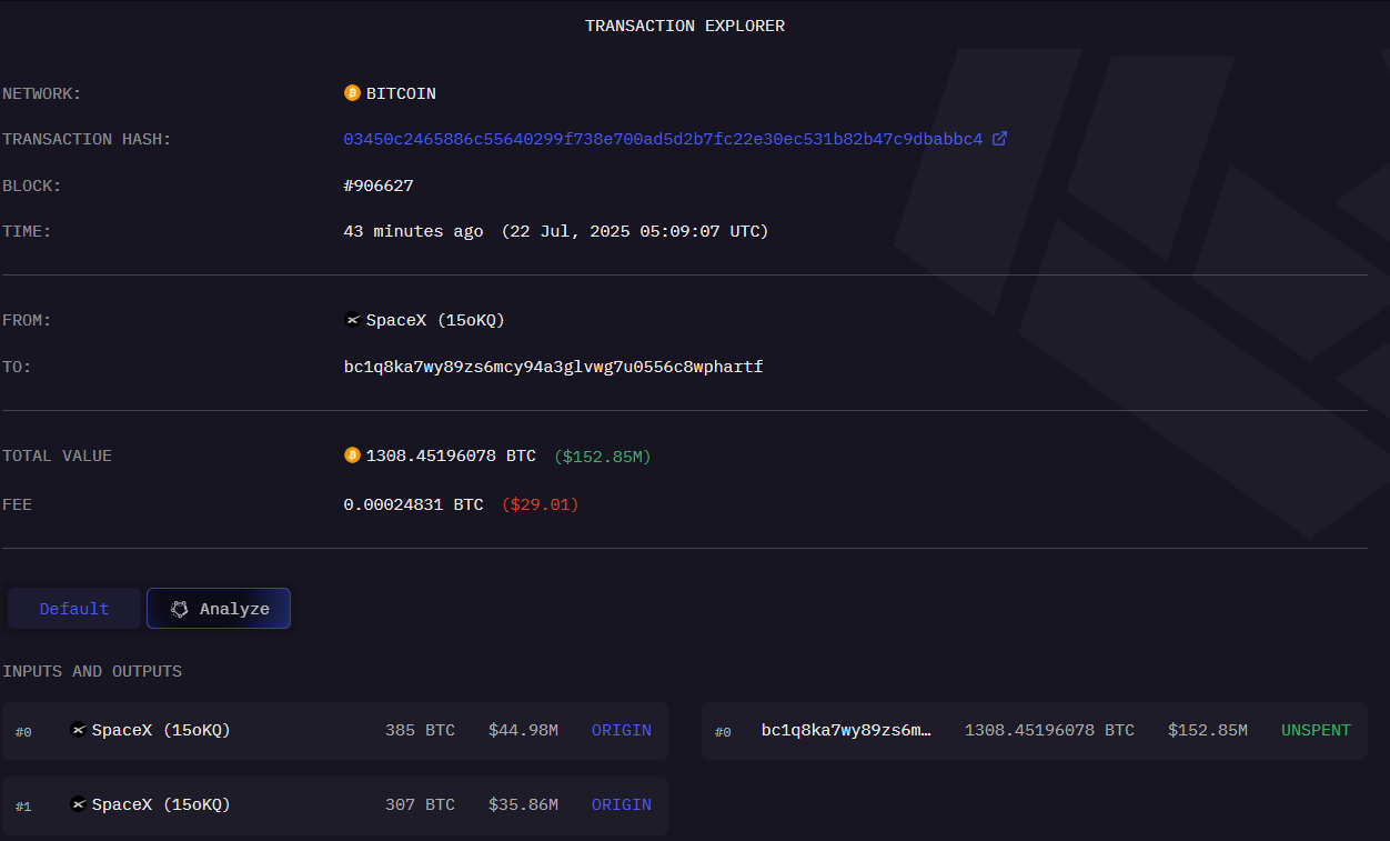 SpaceX de Elon Musk mueve $153M en Bitcoin por primera vez en 3 años image 1